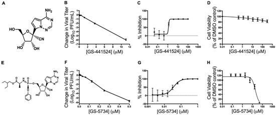 hefei home sunshine pharma